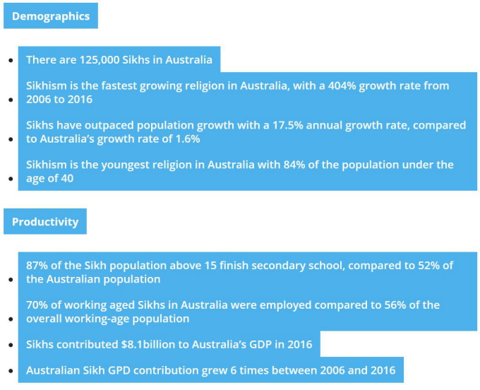 demographics.JPG