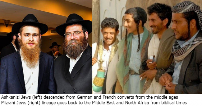 ashkanazis and mizrahis.png