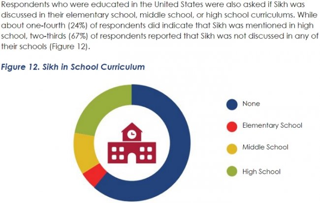 survey says in school.jpg