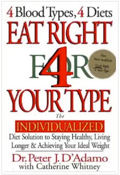 EatRight (36K)