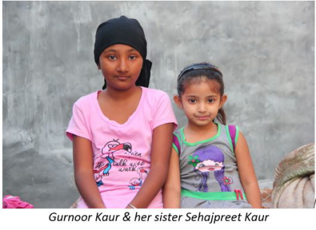 Gurnoor-ShajpreetKaur (108K)