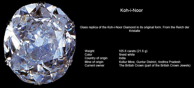 kohinoor_big (58K)